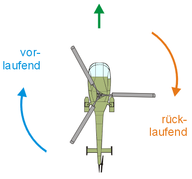 vorw03.gif (56575 Byte)